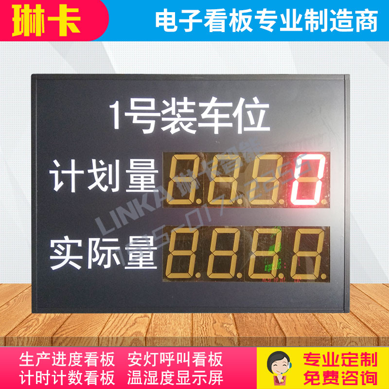 汽車(chē)生產(chǎn)線計(jì)劃量實(shí)際量電子看板