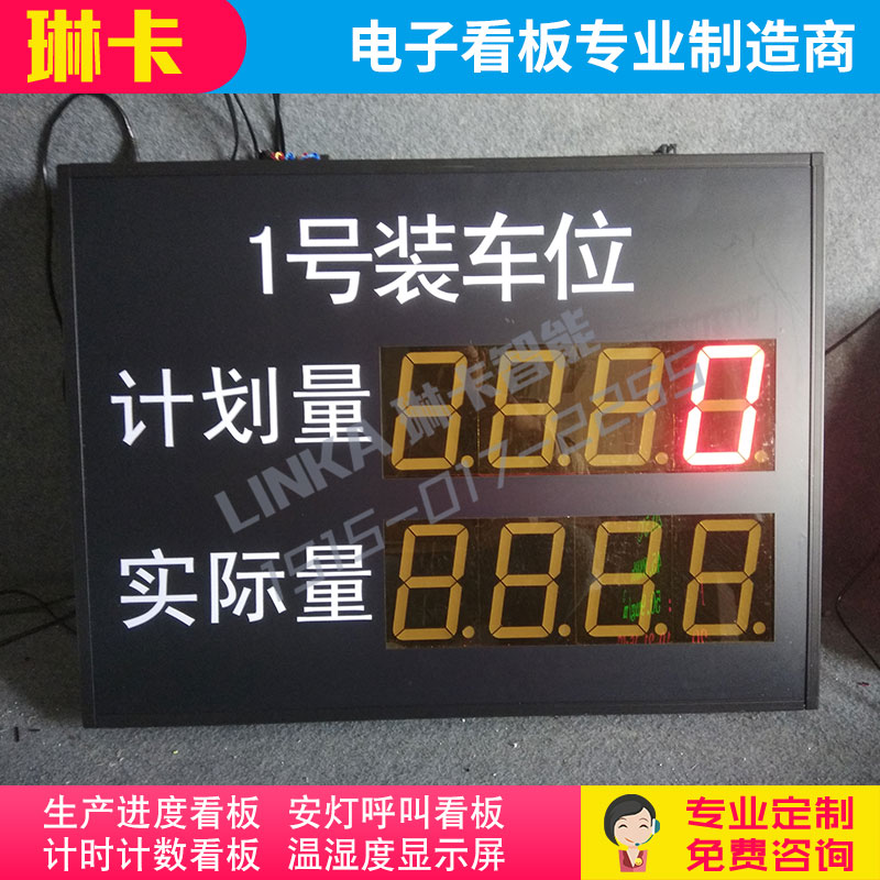 汽車(chē)生產(chǎn)線計(jì)劃量實(shí)際量電子看板