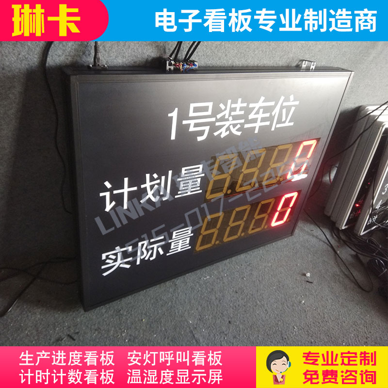 汽車(chē)生產(chǎn)線計(jì)劃量實(shí)際量電子看板