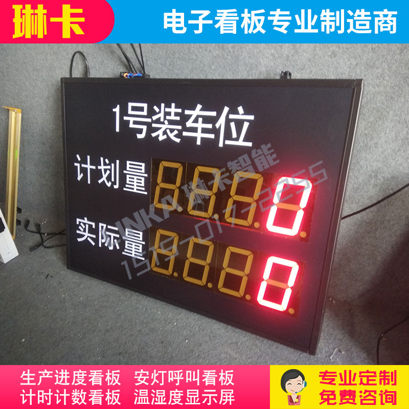汽車(chē)生產(chǎn)線計(jì)劃量實(shí)際量電子看板